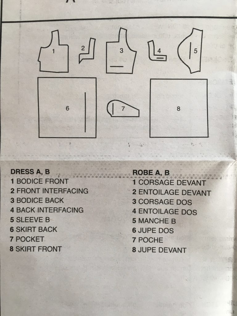 Charm Patterns