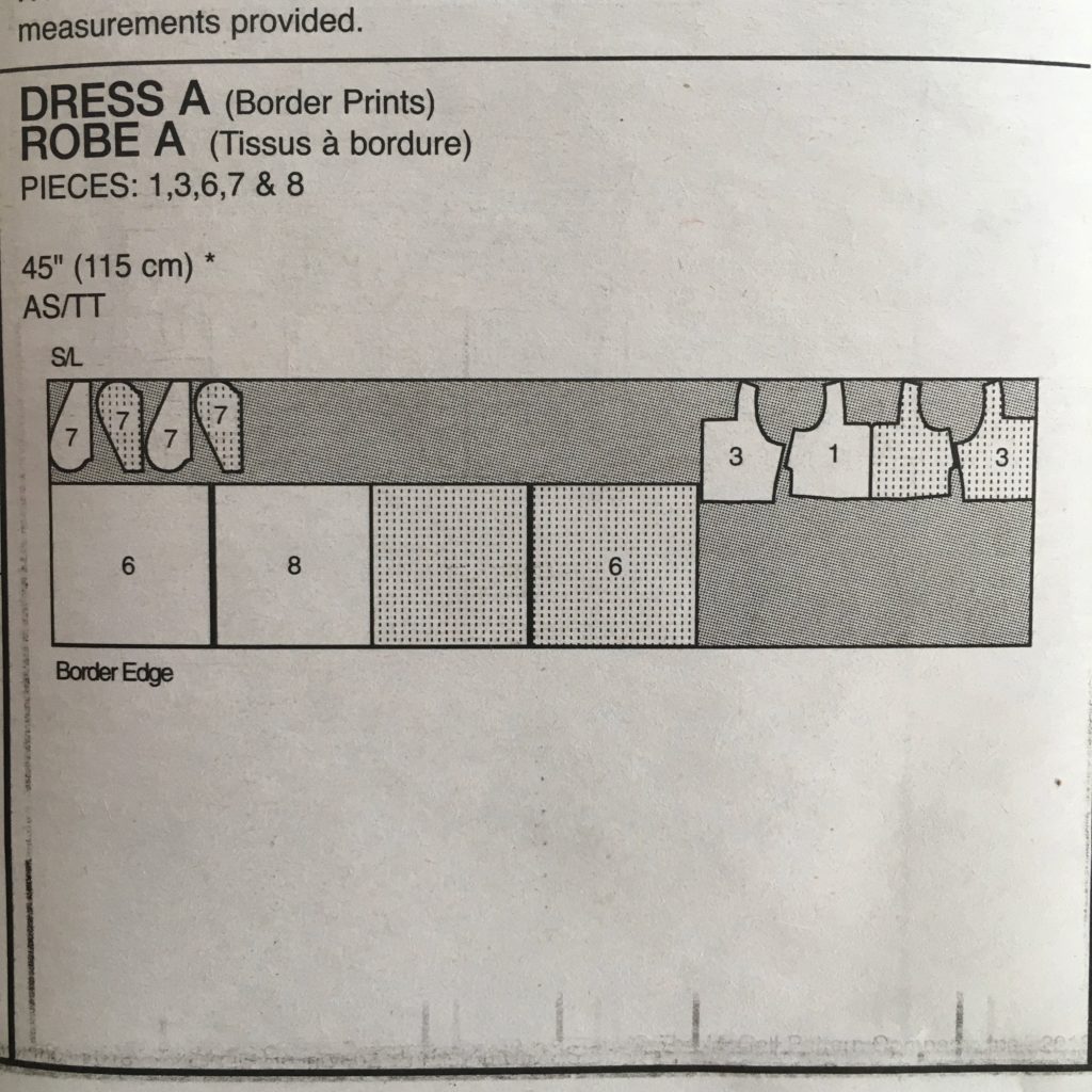 Charm Patterns