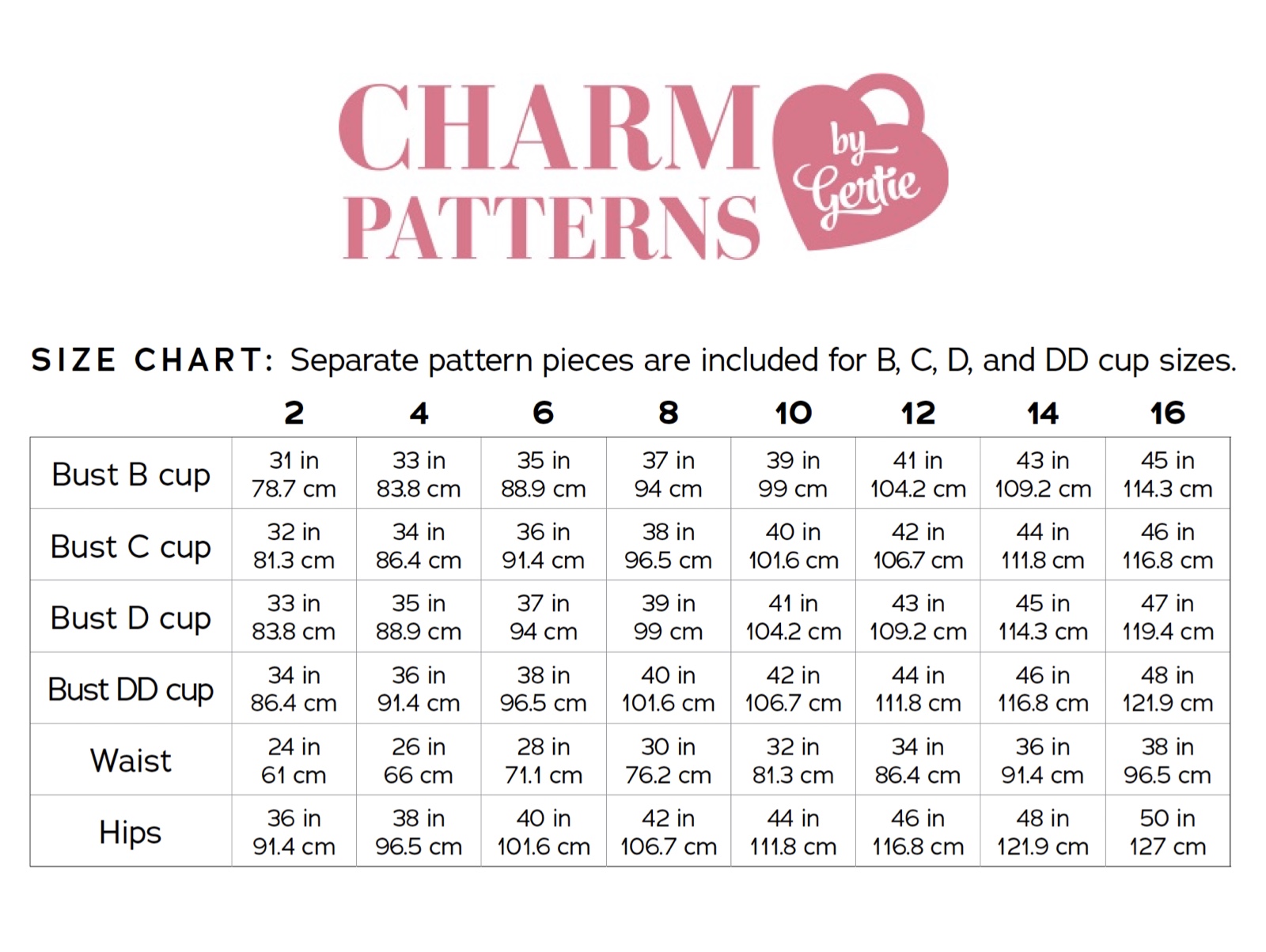 Charm Patterns by Gertie - I've finally realized my dream of